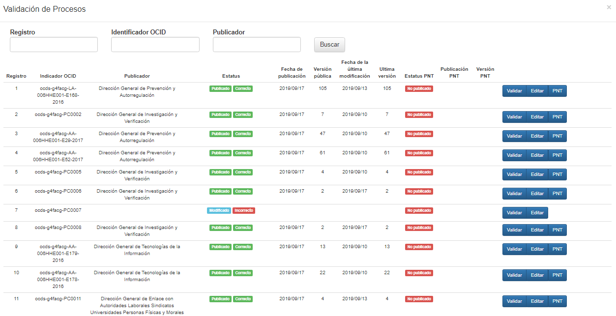 Inai Sample Mexico’s INAI launches new open-source tool to upload and visualize ...